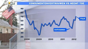 RTL Z Nieuws 16:00 Consumentenvertrouwen VS enorm gegroeid