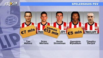 RTL Z Nieuws PSV trekt Nederlandse transfersmarkt aan: 100 miljoen euro