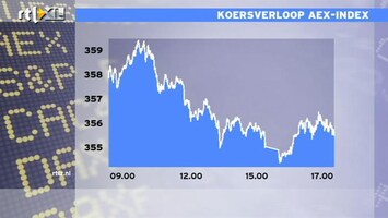 RTL Z Nieuws 17:30 AEX hard onderuit op Griekse onrust