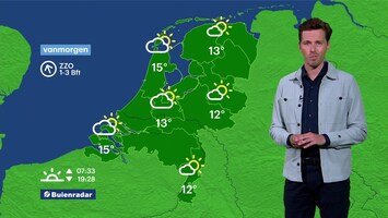 Rtl Weer - 06:30