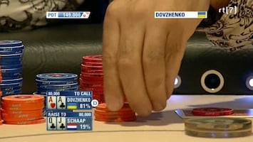 RTL Poker 