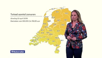 RTL Weer 19:55 uur