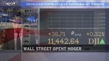 Rtl Z Opening Wall Street - Rtl Z Opening Wallstreet /78