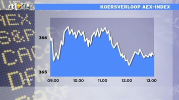 RTL Z Nieuws 13:00 Lichte winst op rustige beurs