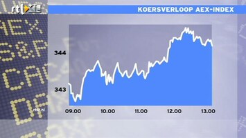 RTL Z Nieuws 13:00 Beurs licht in de plus