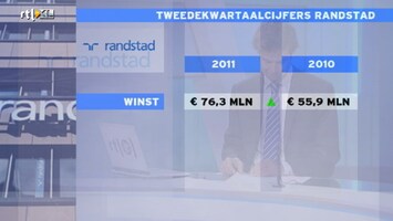 RTL Z Nieuws RTL Z Nieuws 11:00