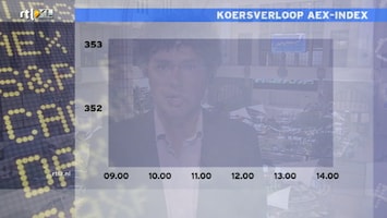 RTL Z Nieuws RTL Z Nieuws - 14:00 uur /86