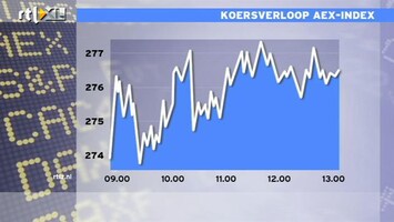 RTL Z Nieuws 13:00: AEX mooi in de plus