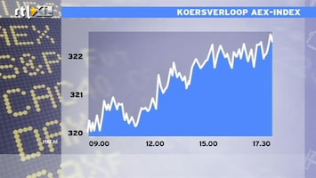 RTL Z Nieuws 17:30 Geen zorgen voor beleggers: AEX plust 3e dag op rij