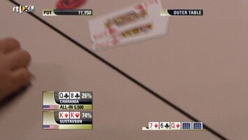 Rtl Poker: European Poker Tour - Rtl Poker: European Poker Tour - Londen /3