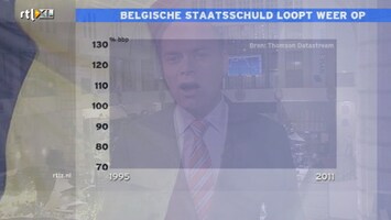 RTL Z Nieuws RTL Z Nieuws 09:06