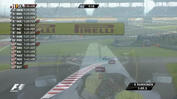 Rtl Gp: Formule 1 - Rtl Gp: Formule 1 - India (kwalificatie) 2012 /33