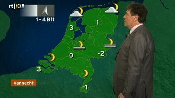 Rtl Weer - Laat