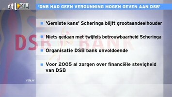 RTL Z Nieuws Hele pijnlijke conclusies voor DNB