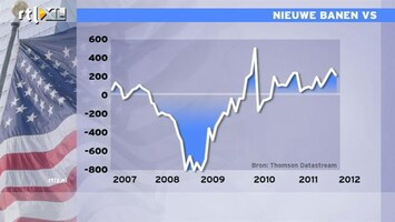 RTL Z Nieuws 12:00 Economie VS moet nog veel beter om mensen aan het werk te krijgen