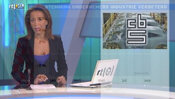 RTL Z Nieuws RTL Z Nieuws 11:00