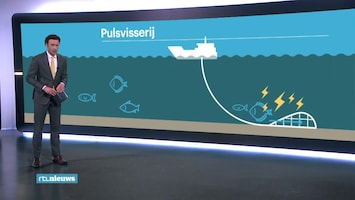 RTL Nieuws 19:30 uur