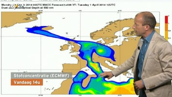 RTL Weer 19:55 uur