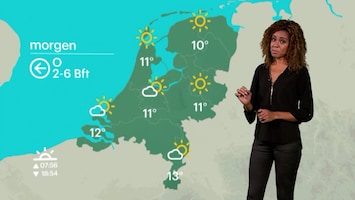 Rtl Weer - 19:55 Uur