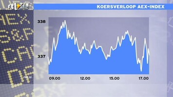 RTL Z Nieuws ArcelorMittal afgestraft op lagere beurs