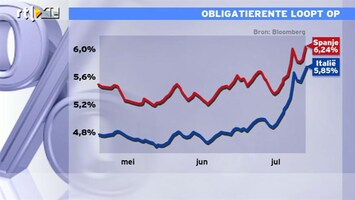 RTL Z Nieuws Moody's: schaf kredietplafond VS af