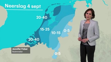 Rtl Weer - 19:55 Uur