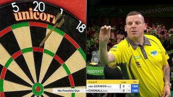 Rtl 7 Darts: Champions League Of Darts - Afl. 1