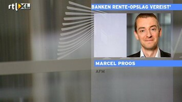 RTL Z Nieuws Hogere opslag hypotheken: AFM geeft banken tik op de vingers