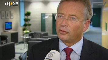 RTL Z Nieuws Pensioen beleggen op de beurs? en andere kijkersvragen