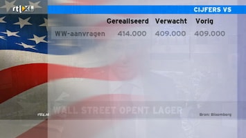 Rtl Z Opening Wall Street - Rtl Z Opening Wallstreet /94