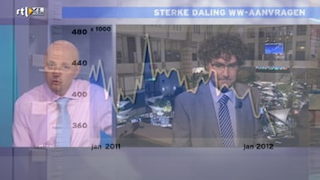 Rtl Z Opening Wall Street - Rtl Z Opening Wall Street /14