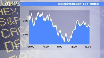 RTL Z Nieuws 13:00 AEX nu weer licht in de plus