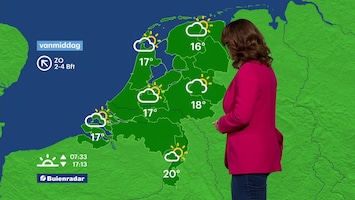 Rtl Weer - 06:30