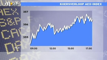 RTL Z Nieuws 17:00 AEX wint 0,5% op 356 punten