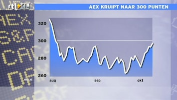 RTL Z Nieuws 14:00 uur: Griekenland nog steeds bijna failliet, AEX richting 300