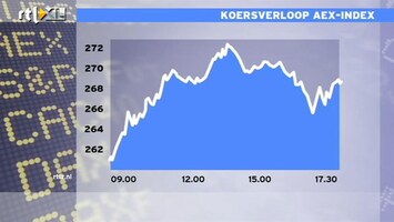 RTL Z Nieuws 17:30 Aandelen zijn hot vandaag: AEX stijgt bijna 2 procent