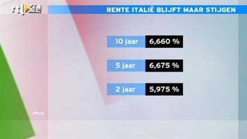 RTL Z Nieuws 10:00 Als rente zo hoog blijft moet Italië binnenkort naar EFSF en ECB