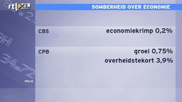 RTL Z Nieuws De 3% tekort is niet meer heilig: toch bezuinigingen