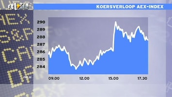 RTL Z Nieuws 17:30 AEX wint 0,8% op een mooie dag