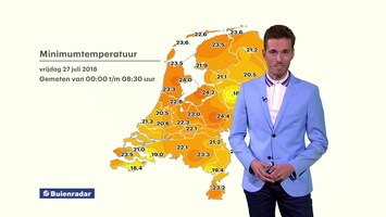 RTL Weer 19:55 uur