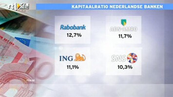 RTL Z Nieuws Stresstest: grootste banken van Nederland hebben voldoende kapitaal
