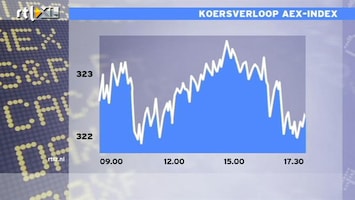 RTL Z Nieuws 17:30 Griekenland helpt AEX aan winst