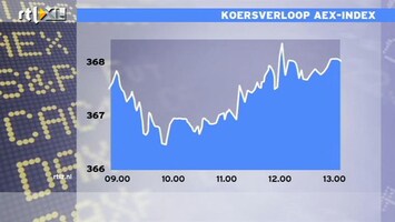 RTL Z Nieuws 13:00 De AEX staat precies in de plus