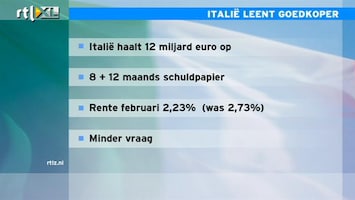 RTL Z Nieuws 12:00 Italiaanse veiling succesvol