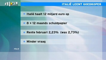 RTL Z Nieuws 12:00 Italiaanse veiling succesvol