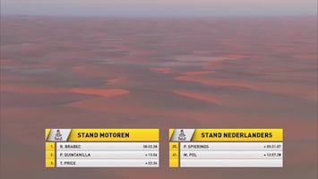 Rtl Gp: Dakar - Afl. 14