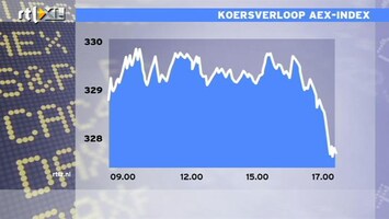 RTL Z Nieuws 17:00: Beurzen in de min, handel is vlak