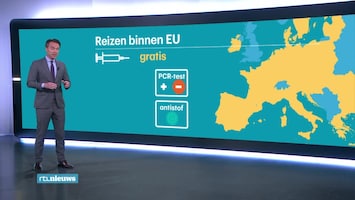 RTL Nieuws 19:30 uur