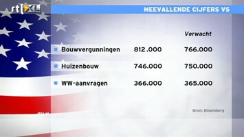 RTL Z Nieuws 15:00 Veel meer bouwvergunningen in Amerika