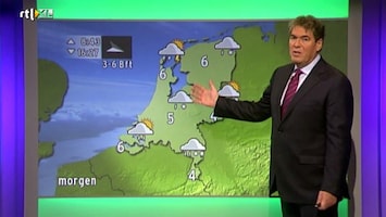 RTL Weer RTL Weer 19:55